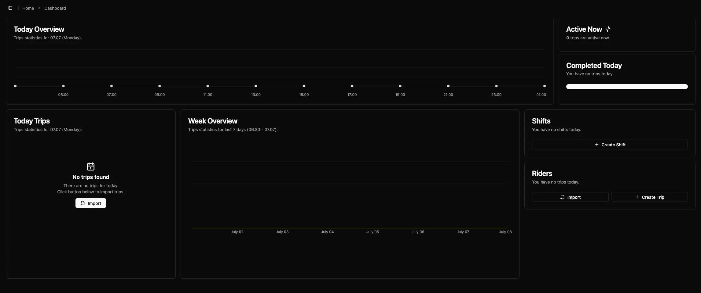 The Technology Driving NEMT Services Into the Future | ManageNEMT - preview image