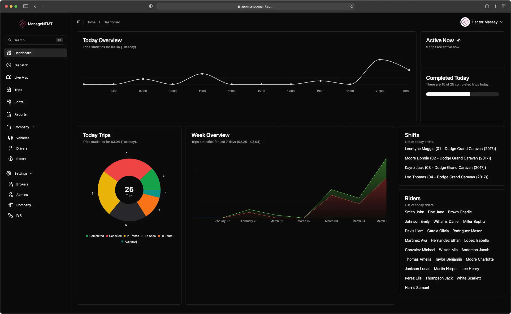 ManageNEMT - Screenshot